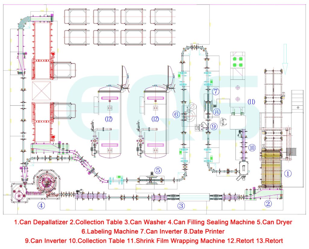 6000CPH Beer Canning Line